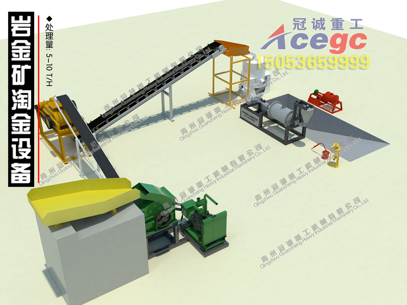 淘沙金設(shè)備 淘沙金設(shè)備