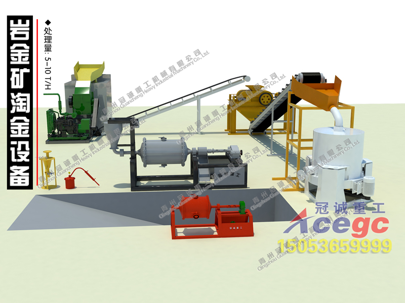 砂金設(shè)備廠家 砂金設(shè)備廠家