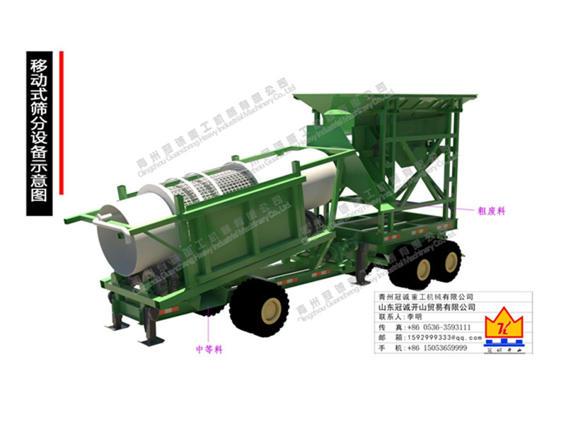 黃金精選礦設(shè)備 黃金精選礦設(shè)備