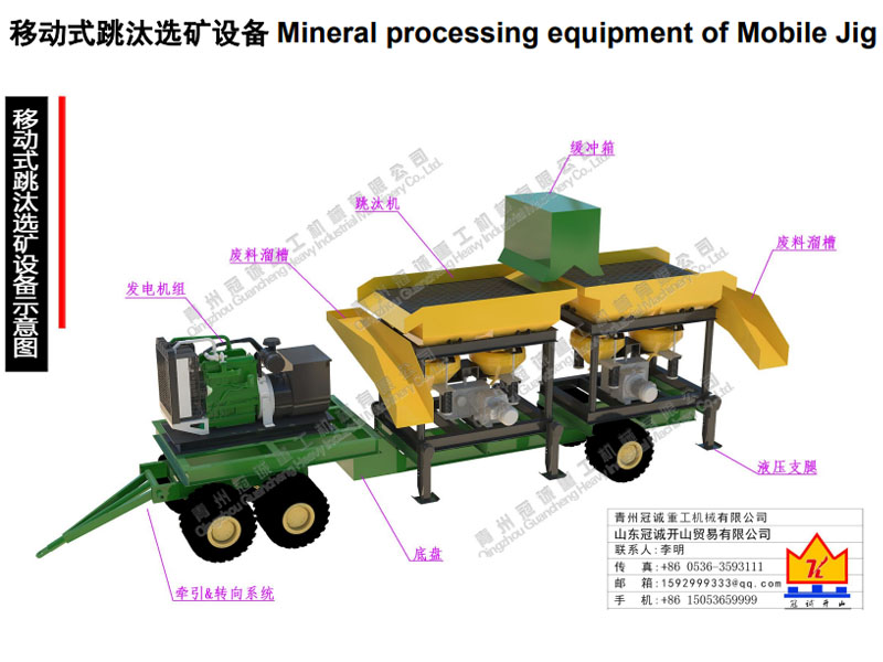 移動(dòng)跳汰選寶石設(shè)備 移動(dòng)跳汰選寶石設(shè)備